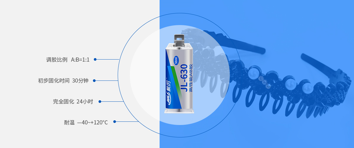 高強度環氧AB膠產品參數