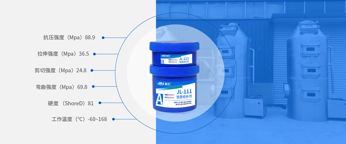 鐵質(zhì)修補膠產(chǎn)品參數(shù)